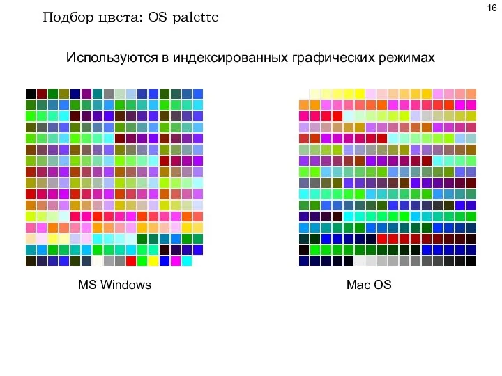 Подбор цвета: OS palette Используются в индексированных графических режимах MS Windows Mac OS