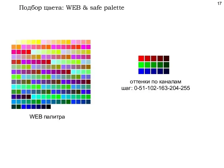 Подбор цвета: WEB & safe palette WEB палитра оттенки по каналам шаг: 0-51-102-163-204-255