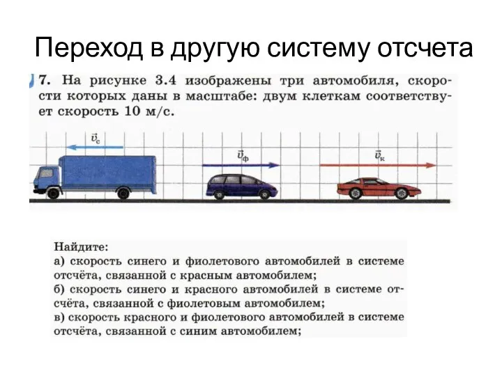 Переход в другую систему отсчета