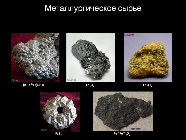 Металлургическое сырье (α-Fe3+O(OH)) Fe2O3 FeCO3 FeS2 Fe2+Fe3+2O4