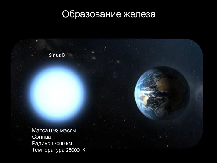 Образование железа Sirius B Масса 0.98 массы Солнца Радиус 12000 км Температура 25000 К