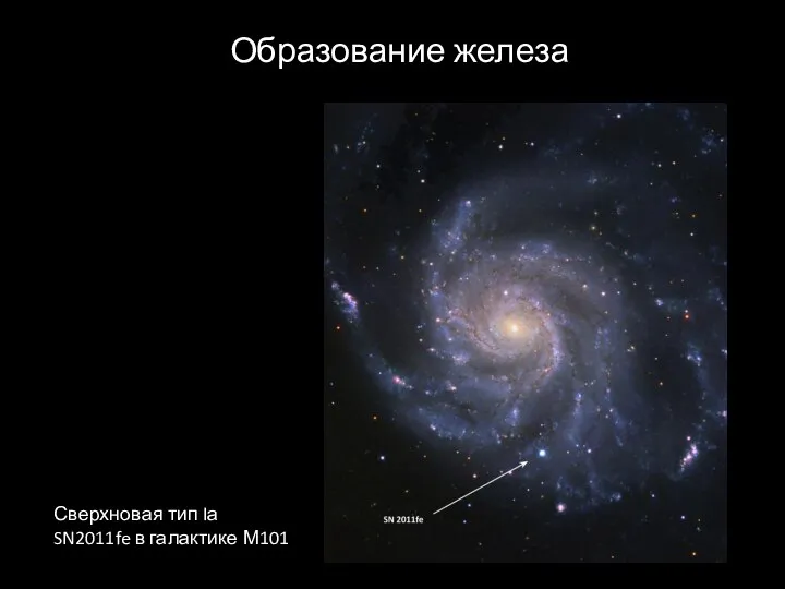 Образование железа Сверхновая тип Iа SN2011fe в галактике М101