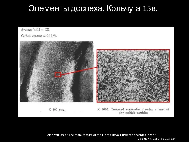 Элементы доспеха. Кольчуга 15в. Alan Williams " The manufacture of mail in