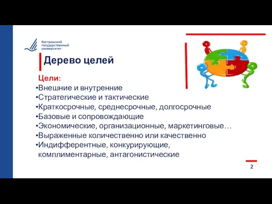 Дерево целей 2 Цели: Внешние и внутренние Стратегические и тактические Краткосрочные, среднесрочные,