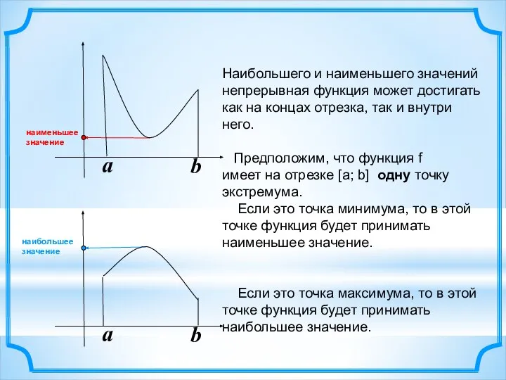 a b a b Наибольшего и наименьшего значений непрерывная функция может достигать