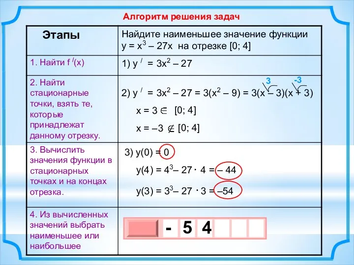 Найдите наименьшее значение функции y = x3 – 27x на отрезке [0;