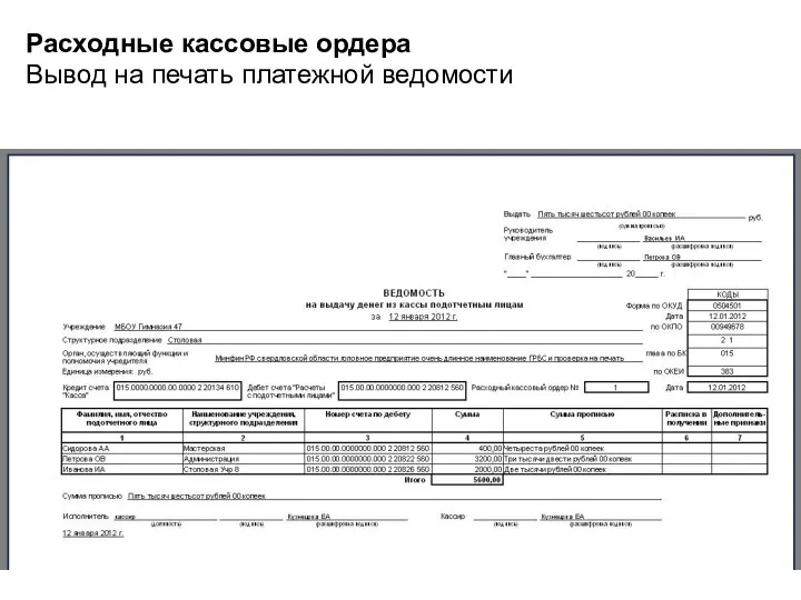 Расходные кассовые ордера Вывод на печать платежной ведомости