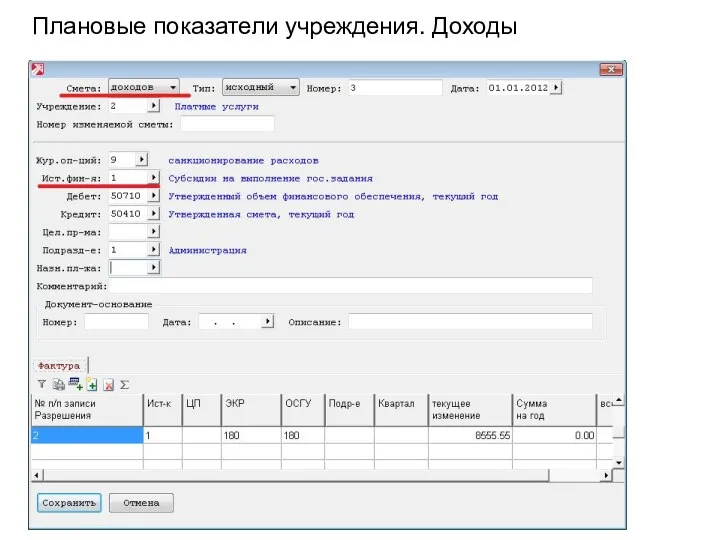 Плановые показатели учреждения. Доходы