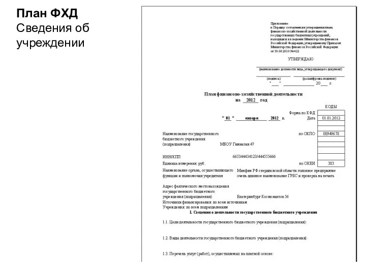 План ФХД Сведения об учреждении