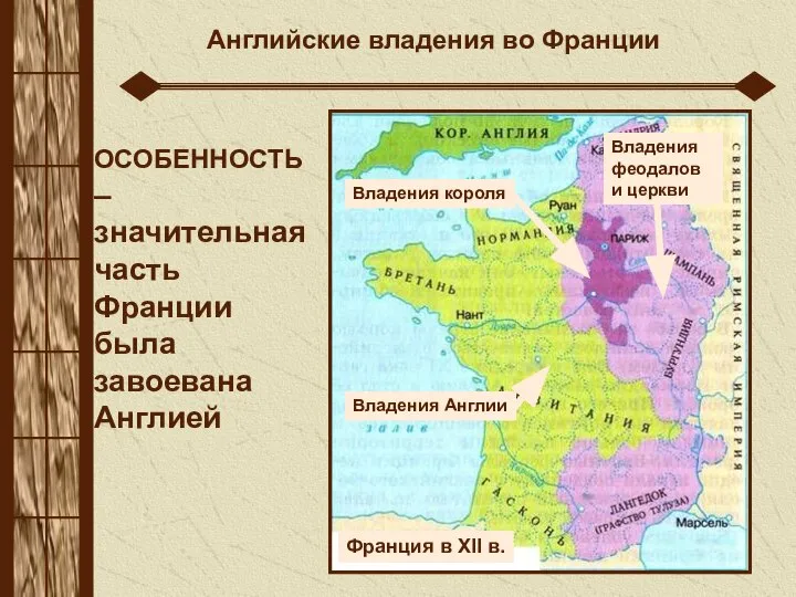 Франция в XI в. Земли короля Земли церкви Владения феодалов Франция в