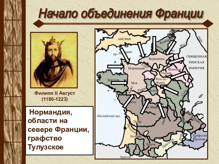 Начало объединения Франции Филипп II Август (1180-1223) Территории, присоединенные к королевским владениям