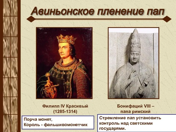 Авиньонское пленение пап Филипп IV Красивый (1285-1314) Бонифаций VIII – папа римский