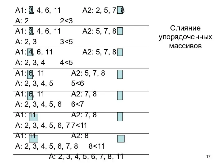 A1: 3, 4, 6, 11 A2: 2, 5, 7, 8 A: 2