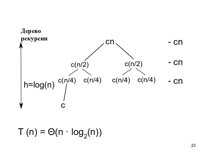 T (n) = Θ(n · log2(n)) Дерево рекурсии