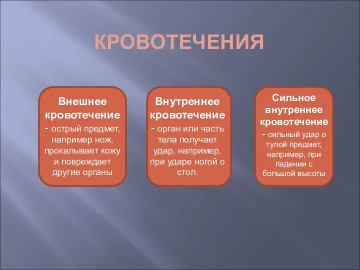 КРОВОТЕЧЕНИЯ Внешнее кровотечение - острый предмет, например нож, прокалывает кожу и повреждает