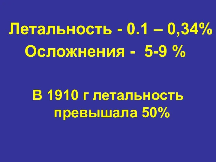 Летальность - 0.1 – 0,34% Осложнения - 5-9 % В 1910 г летальность превышала 50%