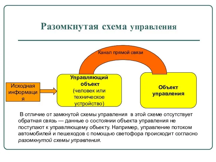 Разомкнутая схема управления В отличие от замкнутой схемы управления в этой схеме