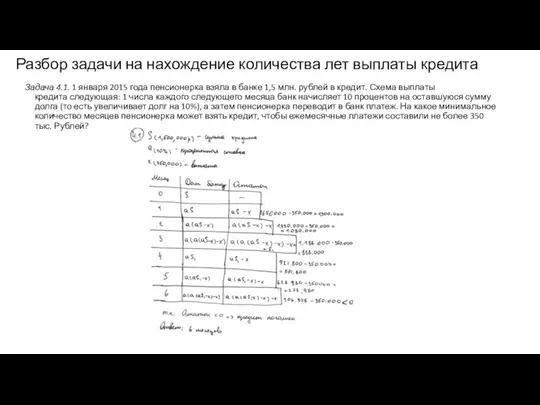 Разбор задачи на нахождение количества лет выплаты кредита Задача 4.1. 1 января