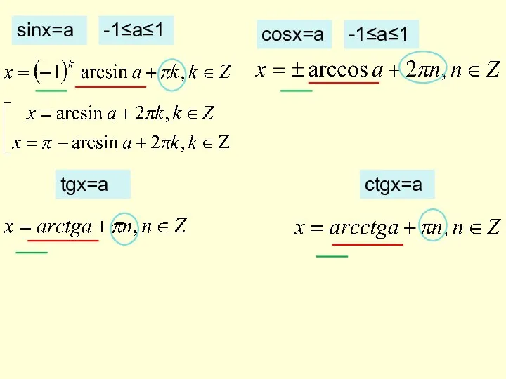 sinx=a cosx=a tgx=a ctgx=a -1≤a≤1 -1≤a≤1