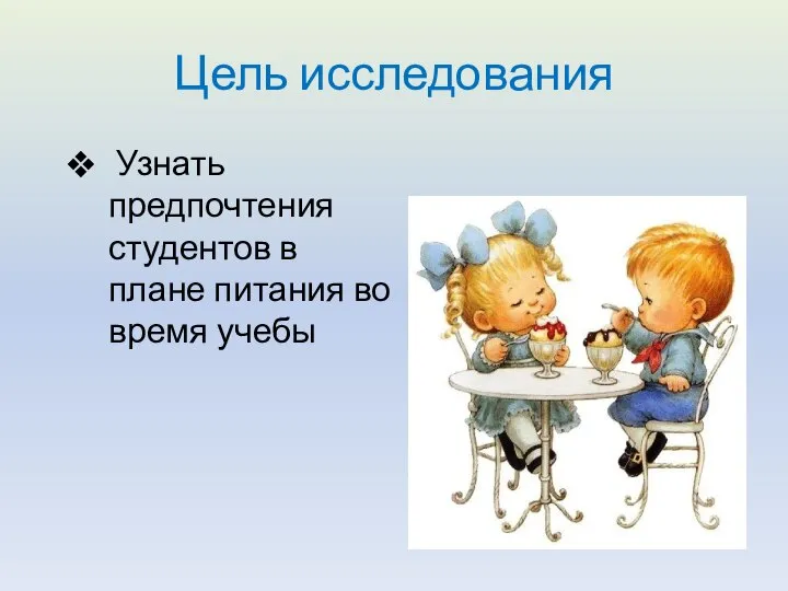 Цель исследования Узнать предпочтения студентов в плане питания во время учебы