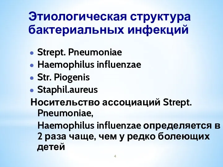 Этиологическая структура бактериальных инфекций Strept. Pneumoniae Haemophilus influenzae Str. Piogenis Staphil.aureus Носительство