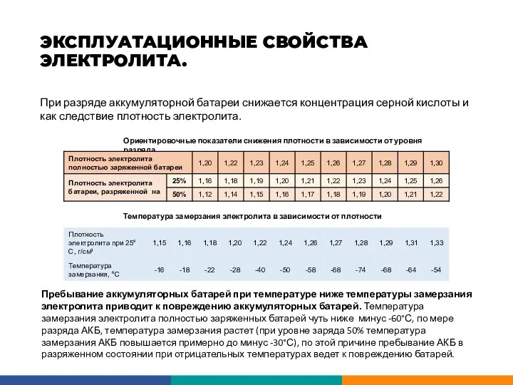 ЭКСПЛУАТАЦИОННЫЕ СВОЙСТВА ЭЛЕКТРОЛИТА. При разряде аккумуляторной батареи снижается концентрация серной кислоты и