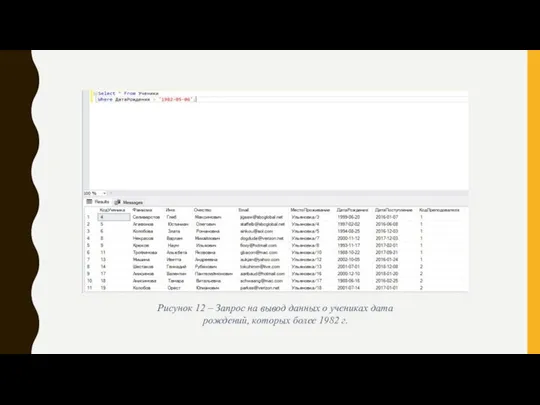 Рисунок 12 – Запрос на вывод данных о учениках дата рождений, которых более 1982 г.