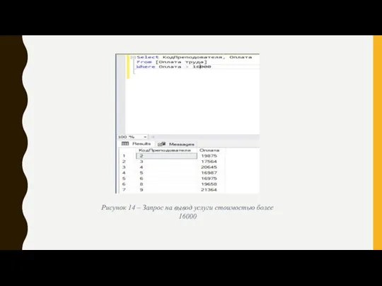 Рисунок 14 – Запрос на вывод услуги стоимостью более 16000