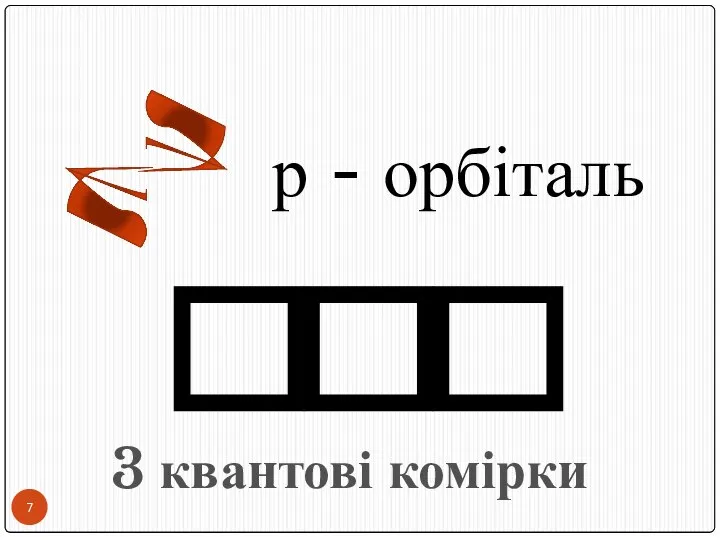 р - орбіталь 3 квантові комірки