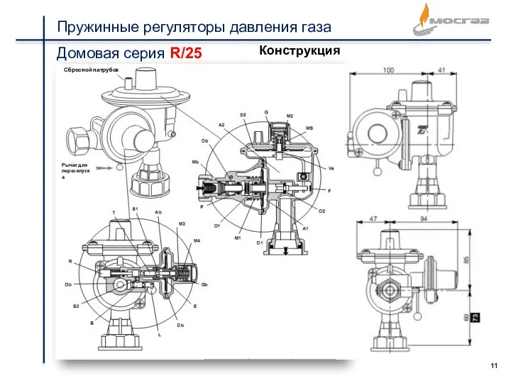 Пружинные регуляторы давления газа Домовая серия R/25 Конструкция Сбросной патрубок Рычаг для перезапуска