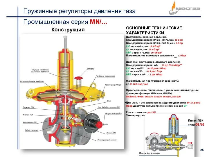 Пружинные регуляторы давления газа Промышленная серия MN/… Конструкция ОСНОВНЫЕ ТЕХНИЧЕСКИЕ ХАРАКТЕРИСТИКИ Допустимое