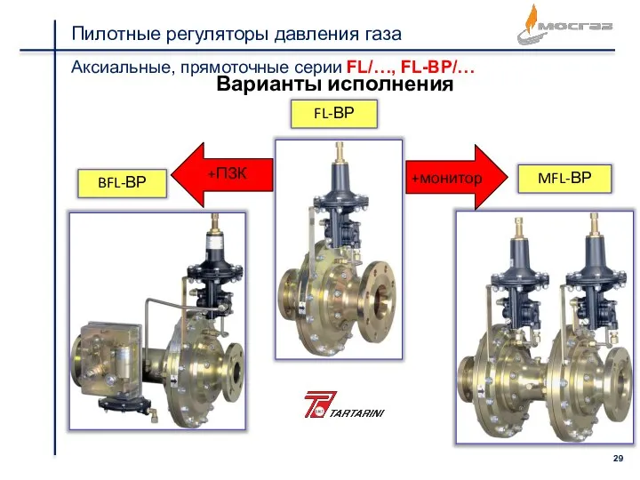 Пилотные регуляторы давления газа Аксиальные, прямоточные серии FL/…, FL-BP/… FL-ВР MFL-ВР BFL-ВР Варианты исполнения +ПЗК +монитор