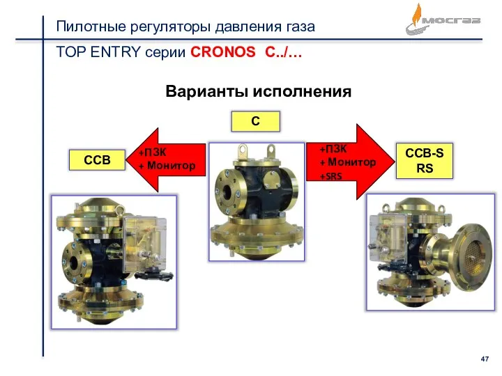 Пилотные регуляторы давления газа TOP ENTRY серии CRONOS C../… Варианты исполнения C