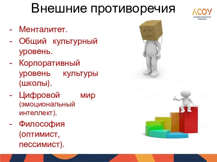 Внешние противоречия Менталитет. Общий культурный уровень. Корпоративный уровень культуры (школы). Цифровой мир