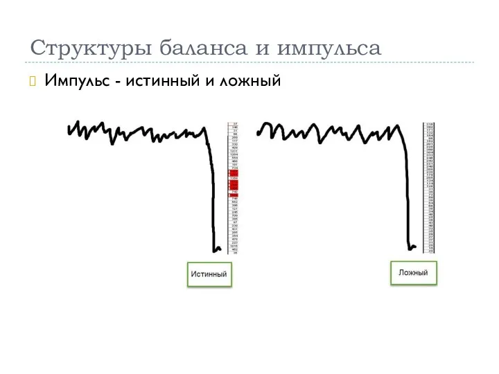 Структуры баланса и импульса Импульс - истинный и ложный