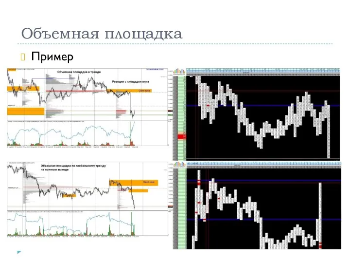 Объемная площадка Пример