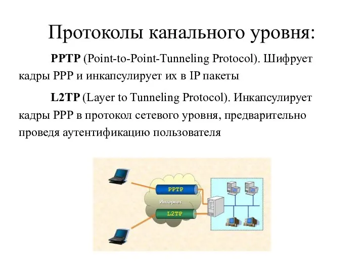 Протоколы канального уровня: PPTP (Point-to-Point-Tunneling Protocol). Шифрует кадры РРР и инкапсулирует их