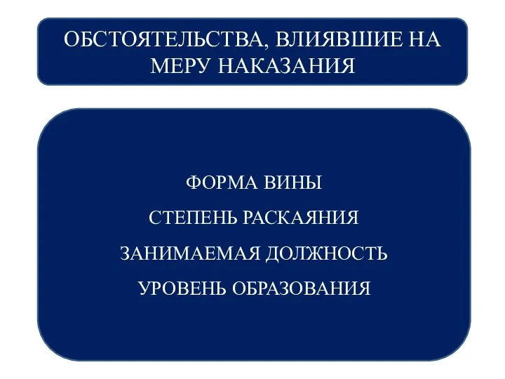 ОБСТОЯТЕЛЬСТВА, ВЛИЯВШИЕ НА МЕРУ НАКАЗАНИЯ ФОРМА ВИНЫ СТЕПЕНЬ РАСКАЯНИЯ ЗАНИМАЕМАЯ ДОЛЖНОСТЬ УРОВЕНЬ ОБРАЗОВАНИЯ