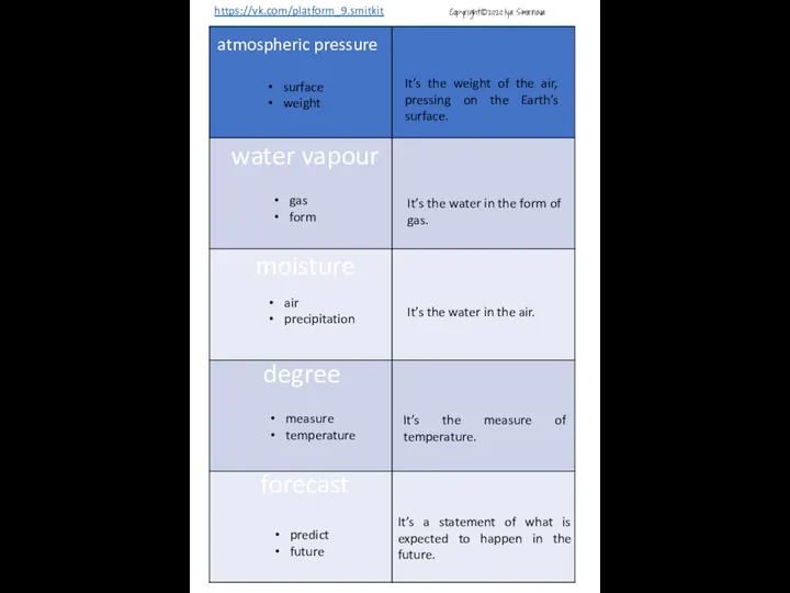 atmospheric pressure It’s the weight of the air, pressing on the Earth’s