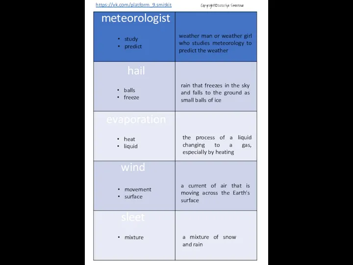 meteorologist weather man or weather girl who studies meteorology to predict the