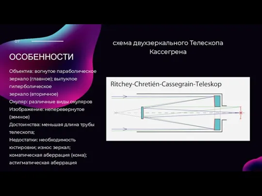 схема двухзеркального Телескопа Кассегрена