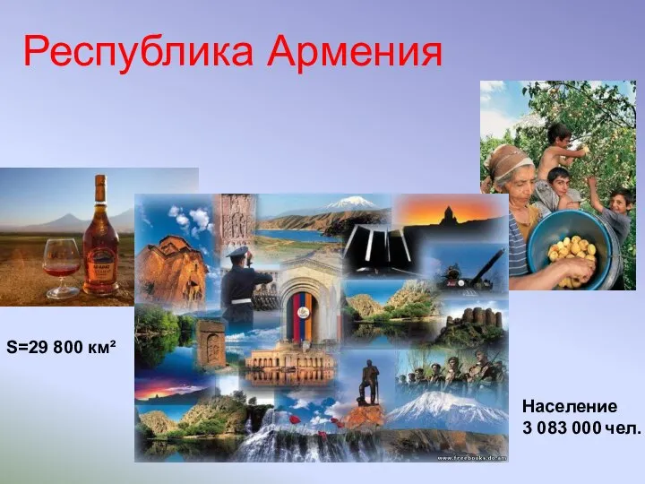 S=29 800 км² Население 3 083 000 чел. Республика Армения