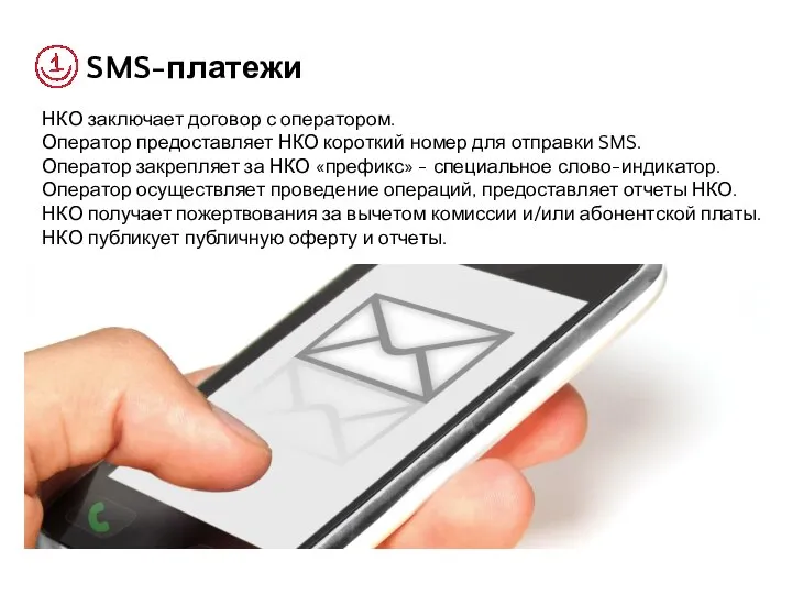 SMS-платежи НКО заключает договор с оператором. Оператор предоставляет НКО короткий номер для
