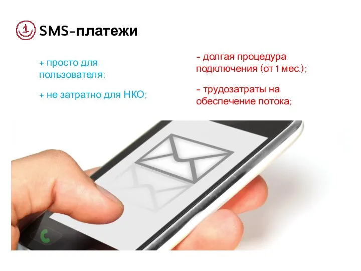 SMS-платежи + просто для пользователя; + не затратно для НКО; - долгая