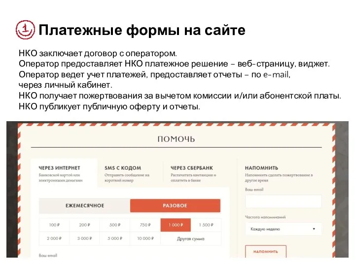Платежные формы на сайте НКО заключает договор с оператором. Оператор предоставляет НКО