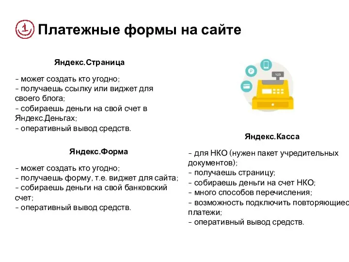 Яндекс.Страница - может создать кто угодно; - получаешь ссылку или виджет для