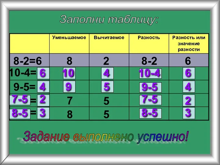 Заполни таблицу: 8-2=6 8 2 8-2 6 10-4= 9-5= 7 5 8