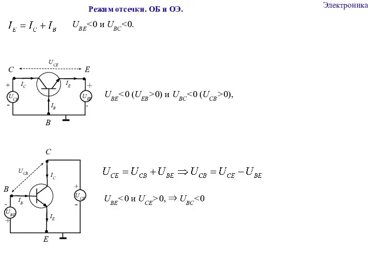 Электроника Режим отсечки. ОБ и ОЭ. UBE 0, ⇒ UВС B UBE