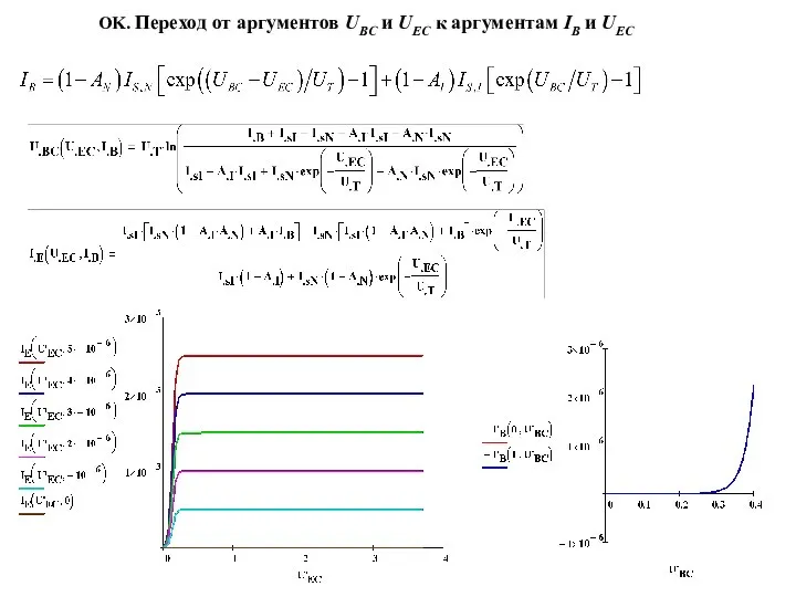 ОK. Переход от аргументов UBC и UEC к аргументам IB и UEC