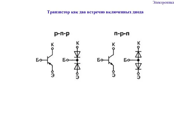 Транзистор как два встречно включенных диода Электроника